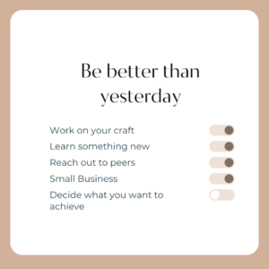 Brand Check-list